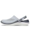 Crocs LiteRide 2.0 Clog “Light Grey” 206708-0DT