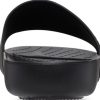 Crocs (WMNS) Splash Slide “Black” 208361-001